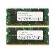 Memory 2x8GB Kit Ddr4 2133MHz Cl15 So DIMM Pc4-17000 1.2v