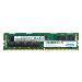 Alt To Cisco Ddr4 32GB 2133MHz  Memory Module